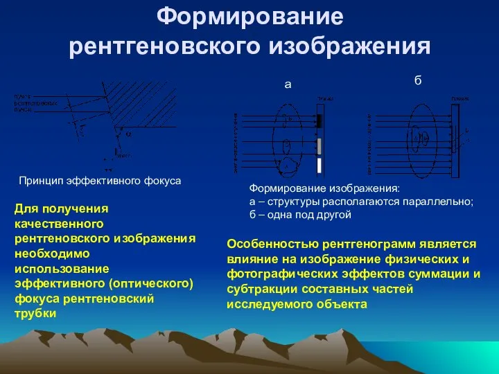 Формирование рентгеновского изображения Принцип эффективного фокуса Для получения качественного рентгеновского изображения