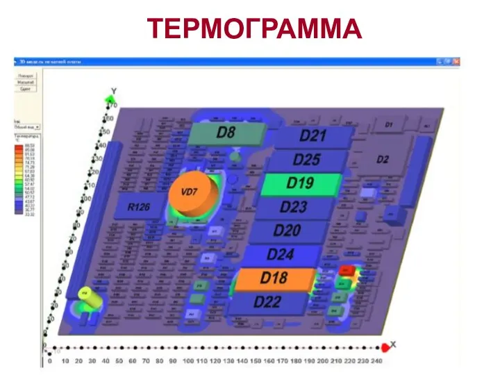 ТЕРМОГРАММА