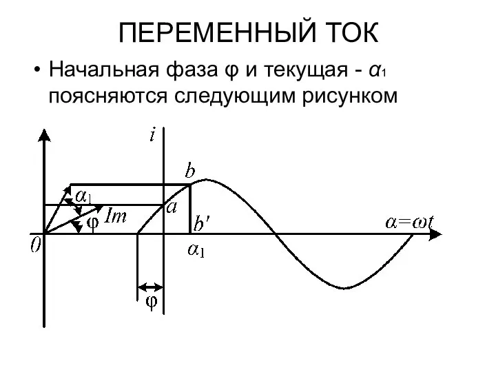 ПЕРЕМЕННЫЙ ТОК Начальная фаза φ и текущая - α1 поясняются следующим рисунком