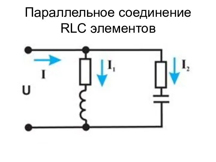 Параллельное соединение RLC элементов