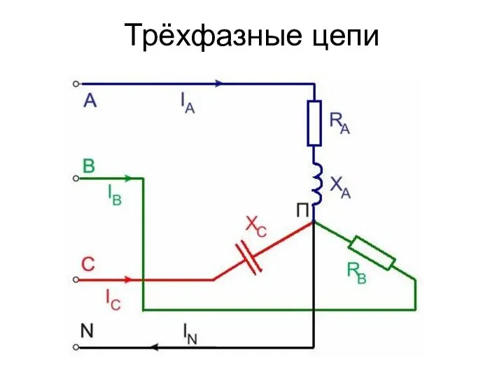 Трёхфазные цепи