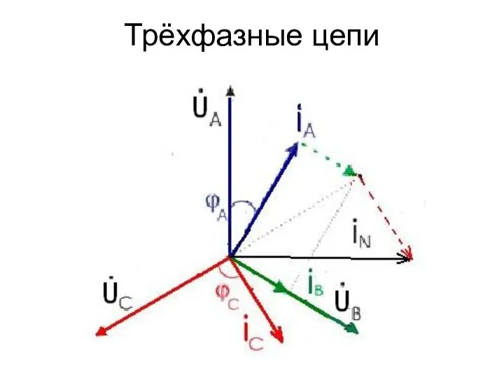 Трёхфазные цепи