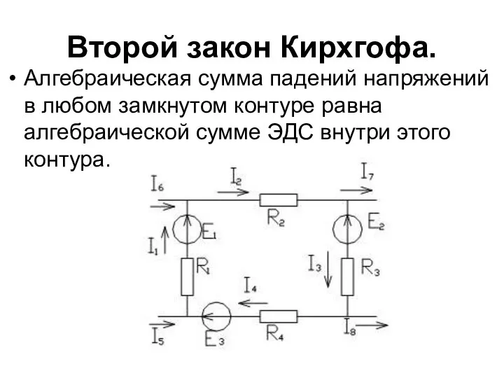 Второй закон Кирхгофа. Алгебраическая сумма падений напряжений в любом замкнутом контуре