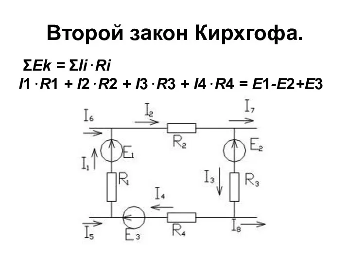 Второй закон Кирхгофа. ΣEk = ΣIi⋅Ri I1⋅R1 + I2⋅R2 + I3⋅R3 + I4⋅R4 = E1-E2+E3