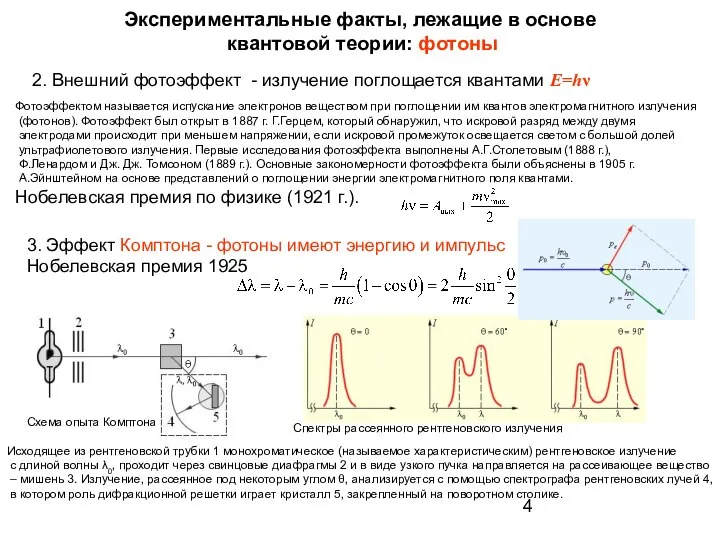 Экспериментальные факты, лежащие в основе квантовой теории: фотоны 2. Внешний фотоэффект