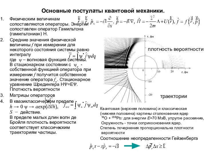 Основные постулаты квантовой механики. Физическим величинам сопоставляются операторы. Энергии сопоставлен оператор