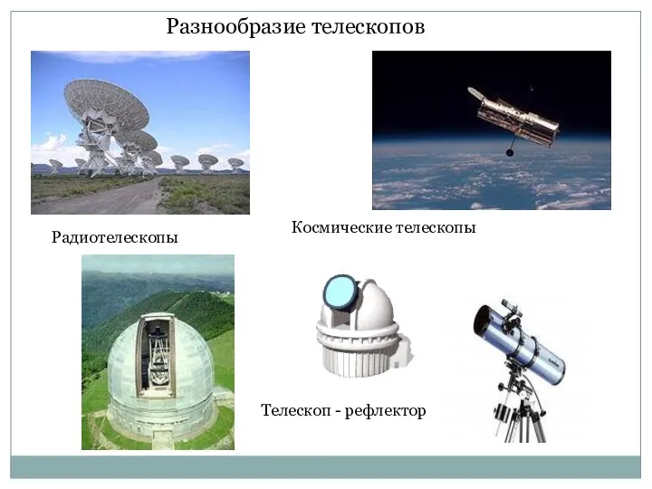 Разнообразие телескопов Радиотелескопы Космические телескопы Телескоп - рефлектор