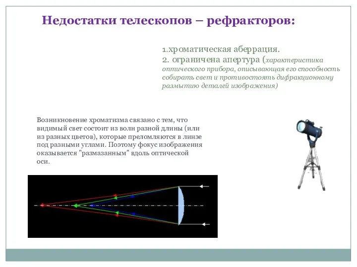 Недостатки телескопов – рефракторов: 1.хроматическая аберрация. 2. ограничена апертура (характеристика оптического