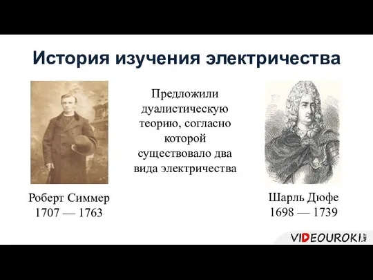 История изучения электричества Роберт Симмер 1707 — 1763 Шарль Дюфе 1698