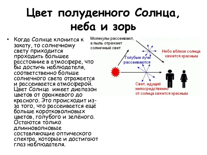 Цвет полуденного Солнца, неба и зорь Когда Солнце клонится к закату,