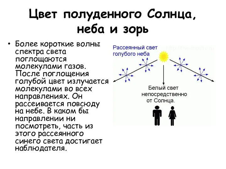 Цвет полуденного Солнца, неба и зорь Более короткие волны спектра света