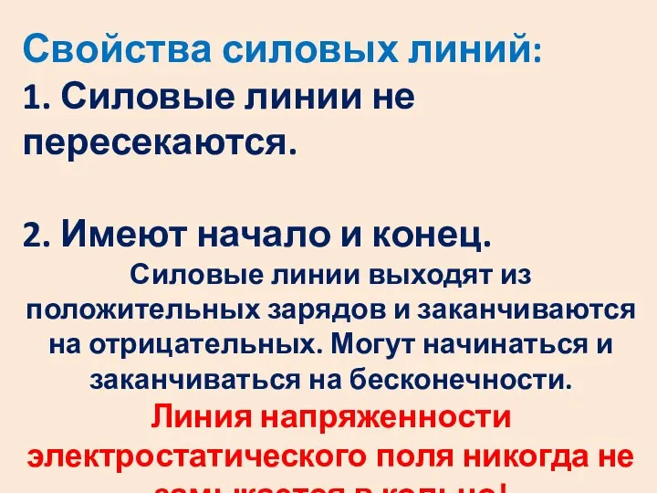 Свойства силовых линий: 1. Силовые линии не пересекаются. 2. Имеют начало