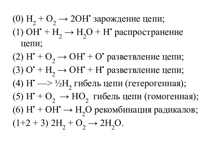 (0) Н2 + O2 → 2OН• зарождение цепи; (1) ОН• +