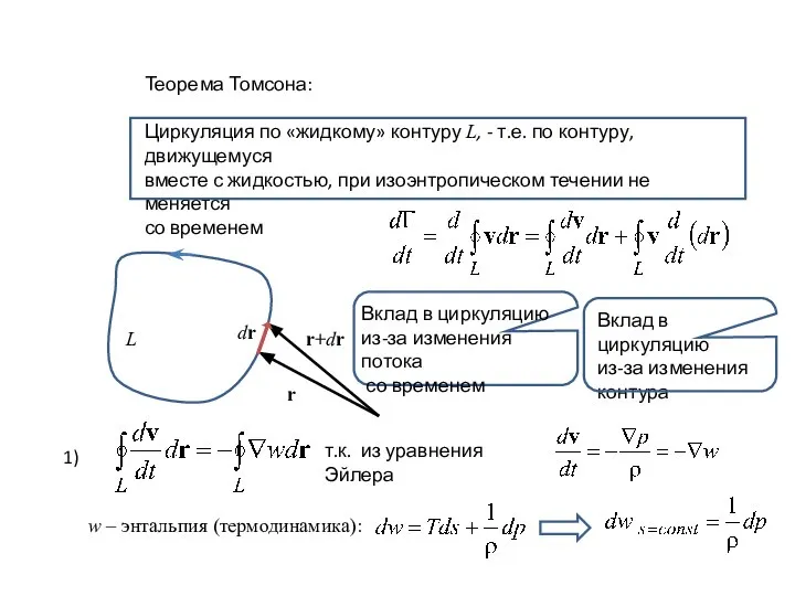 Теорема Томсона: Циркуляция по «жидкому» контуру L, - т.е. по контуру,