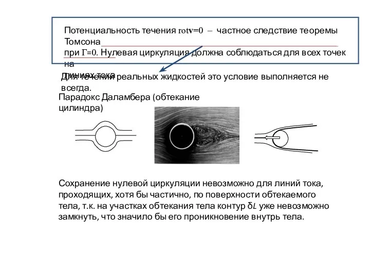 Потенциальность течения rotv=0 – частное следствие теоремы Томсона при Г=0. Нулевая