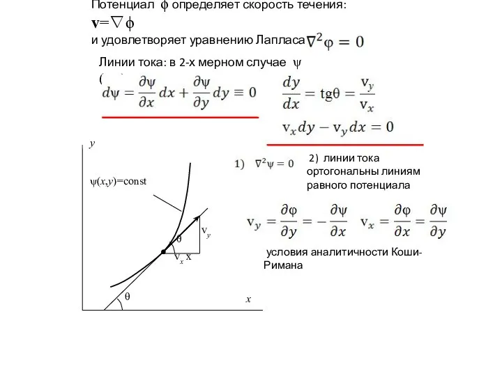 Потенциал ϕ определяет скорость течения: v=∇ϕ и удовлетворяет уравнению Лапласа: Линии
