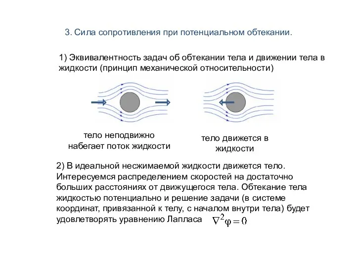 3. Сила сопротивления при потенциальном обтекании. 1) Эквивалентность задач об обтекании