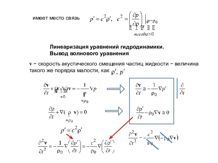 имеет место связь Линеаризация уравнений гидродинамики. Вывод волнового уравнения v −