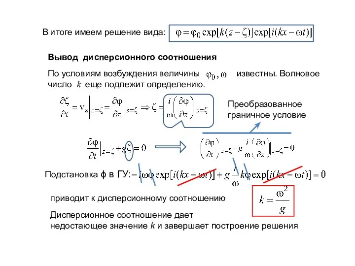 В итоге имеем решение вида: Вывод дисперсионного соотношения По условиям возбуждения