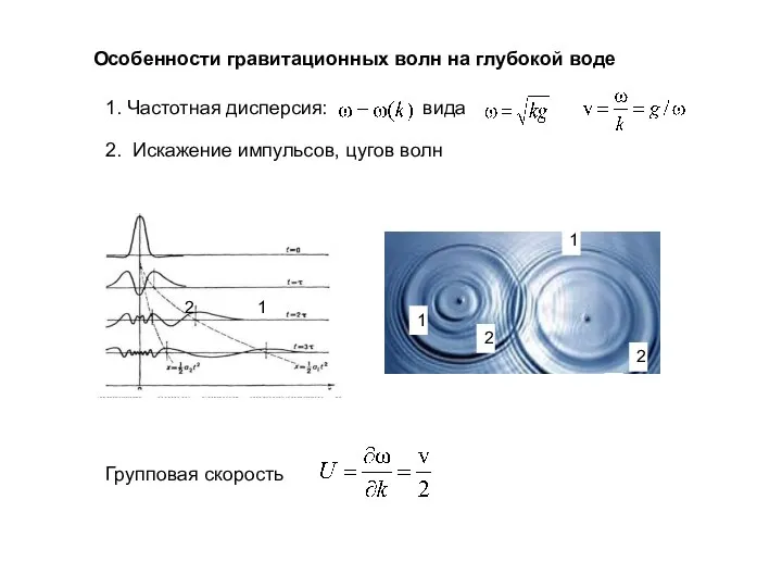 Особенности гравитационных волн на глубокой воде 1. Частотная дисперсия: вида 2.