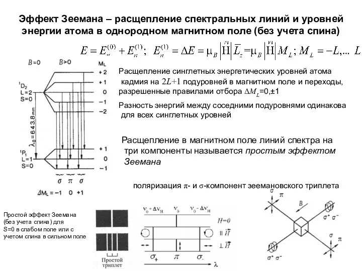 Эффект Зеемана – расщепление спектральных линий и уровней энергии атома в