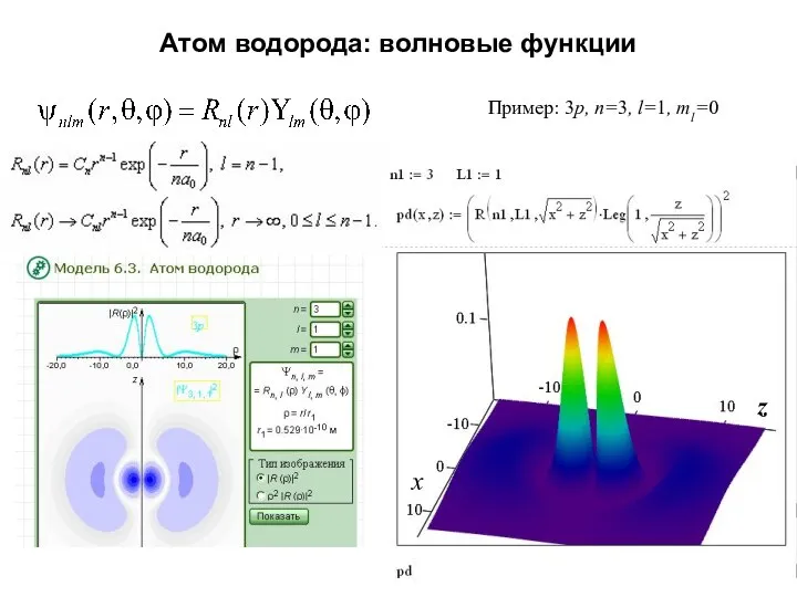 Атом водорода: волновые функции Пример: 3p, n=3, l=1, ml=0 z x