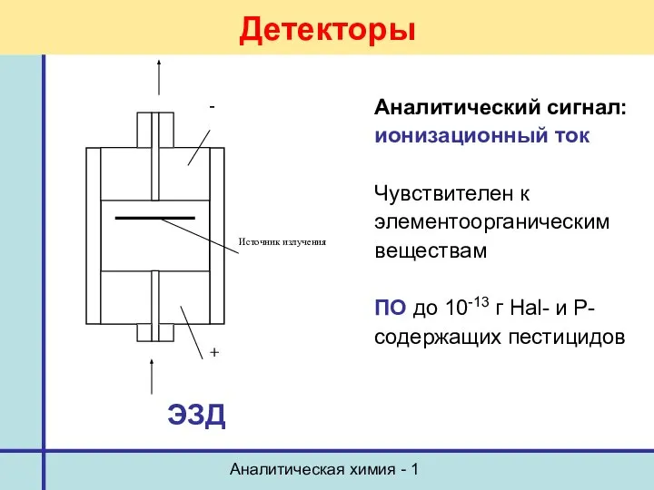 Аналитическая химия - 1 Детекторы ЭЗД Аналитический сигнал: ионизационный ток Чувствителен