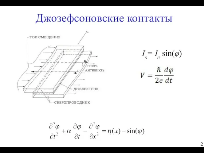 Джозефсоновские контакты Is= Ic sin(φ)