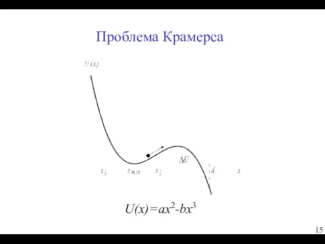 U(x)=ax2-bx3 Проблема Крамерса