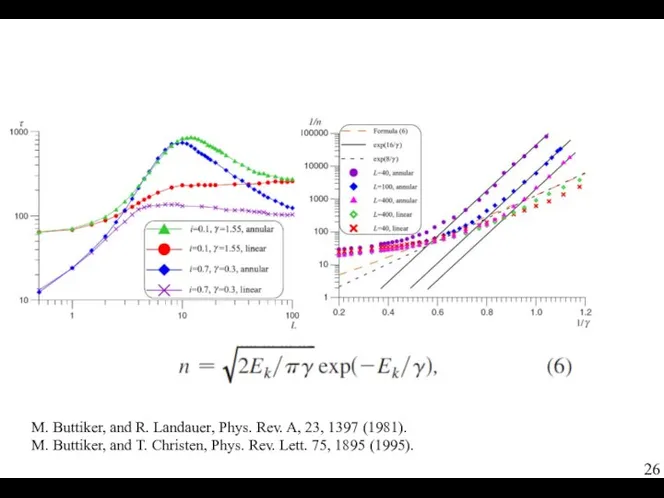 M. Buttiker, and R. Landauer, Phys. Rev. A, 23, 1397 (1981).