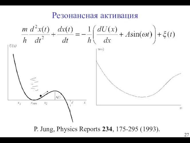 Резонансная активация P. Jung, Physics Reports 234, 175-295 (1993).