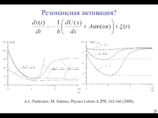 Резонансная активация? A.L. Pankratov, M. Salerno, Physics Letters A 273, 162-166 (2000).