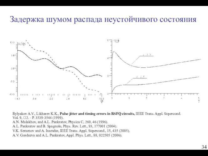 Задержка шумом распада неустойчивого состояния Rylyakov A.V., Likharev K.K., Pulse jitter