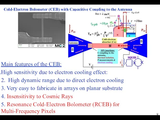 Cold-Electron Bolometer (CEB) with Capacitive Coupling to the Antenna Main features