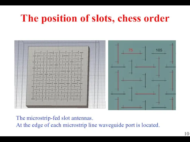 The position of slots, chess order The microstrip-fed slot antennas. At