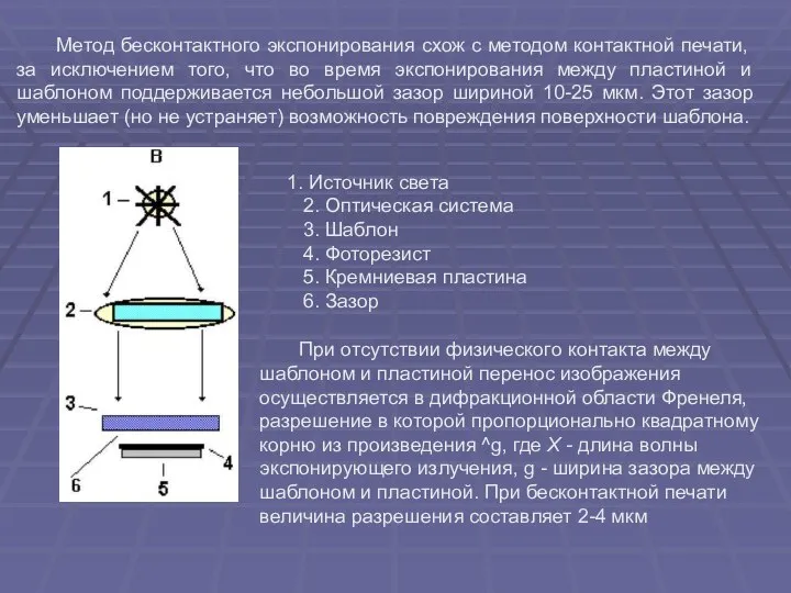 Метод бесконтактного экспонирования схож с методом контакт­ной печати, за исключением того,