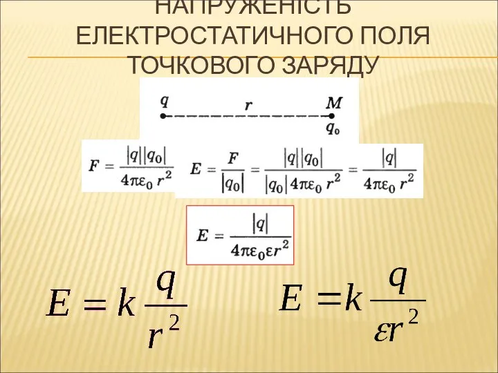 НАПРУЖЕНІСТЬ ЕЛЕКТРОСТАТИЧНОГО ПОЛЯ ТОЧКОВОГО ЗАРЯДУ