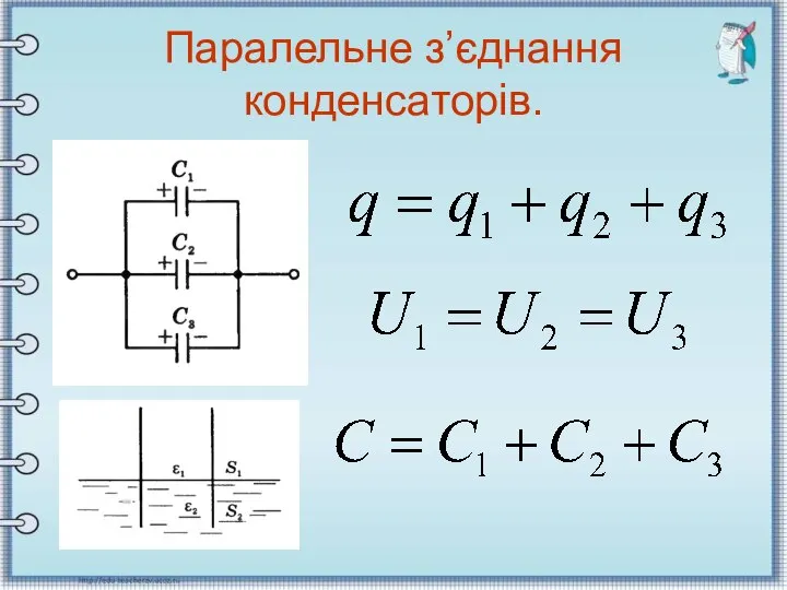 Паралельне з’єднання конденсаторів.