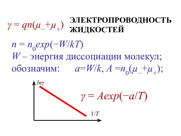 ЭЛЕКТРОПРОВОДНОСТЬ ЖИДКОСТЕЙ γ = qn(µ−+µ+) n = n0exp(−W/kT) W – энергия