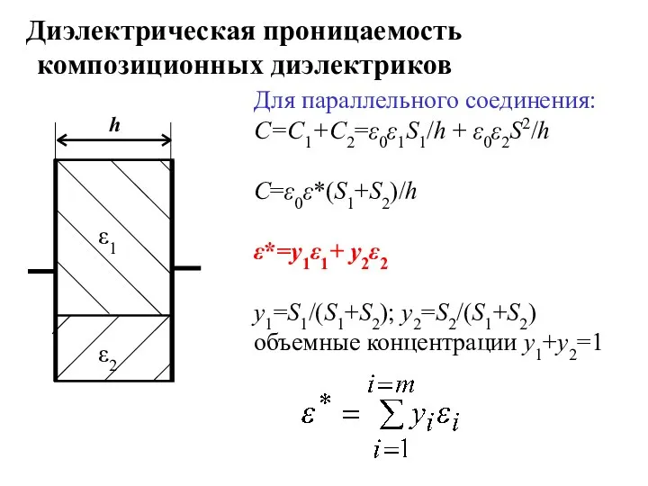 Диэлектрическая проницаемость композиционных диэлектриков Для параллельного соединения: С=С1+С2=ε0ε1S1/h + ε0ε2S2/h С=ε0ε*(S1+S2)/h