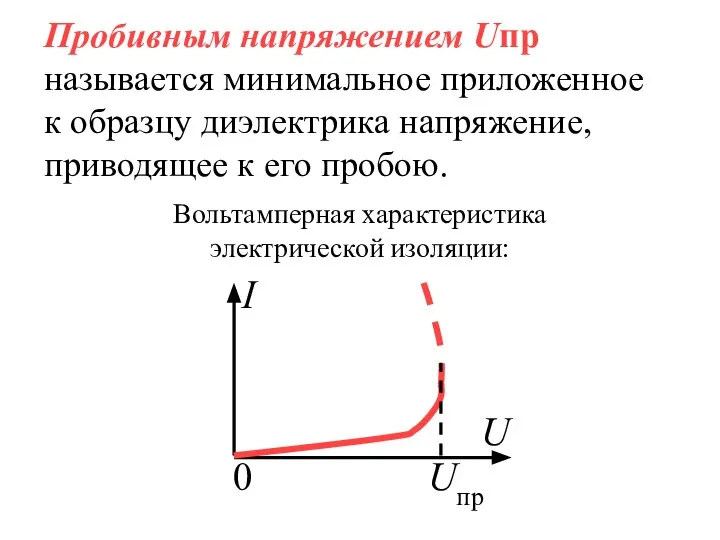 Пробивным напряжением Uпр называется минимальное приложенное к образцу диэлектрика напряжение, приводящее