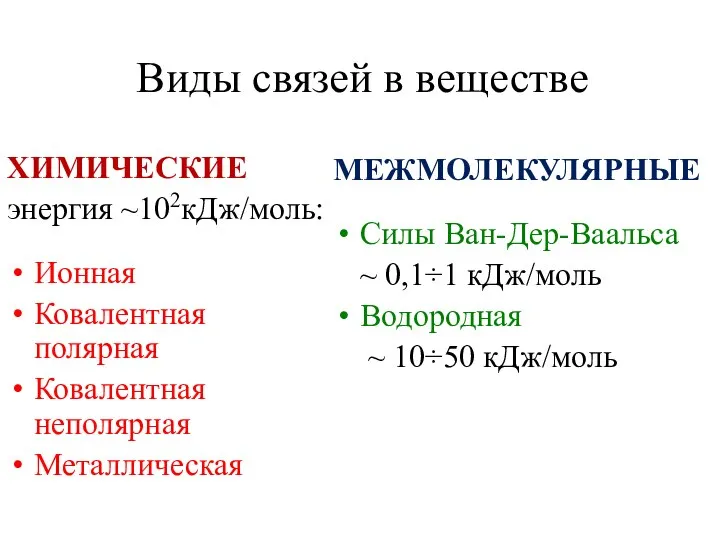 Виды связей в веществе ХИМИЧЕСКИЕ энергия ~102кДж/моль: Ионная Ковалентная полярная Ковалентная