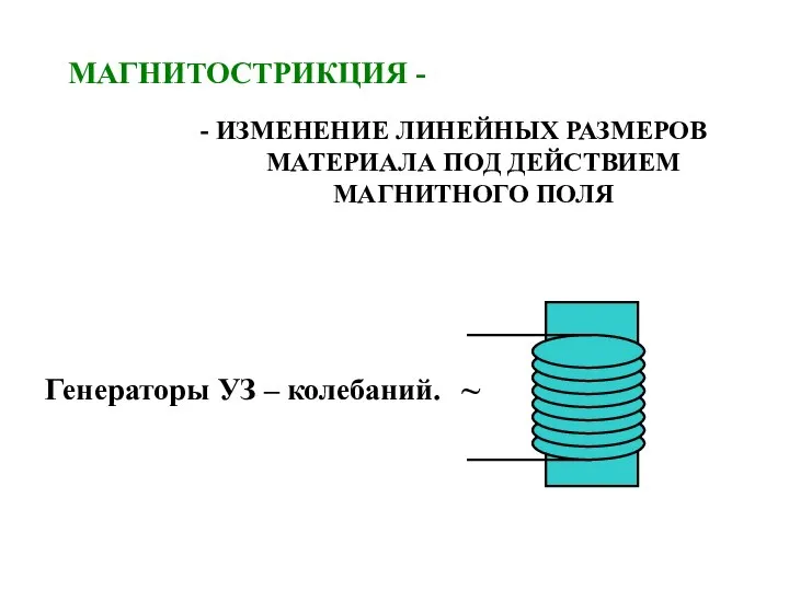 МАГНИТОСТРИКЦИЯ - - ИЗМЕНЕНИЕ ЛИНЕЙНЫХ РАЗМЕРОВ МАТЕРИАЛА ПОД ДЕЙСТВИЕМ МАГНИТНОГО ПОЛЯ Генераторы УЗ – колебаний.