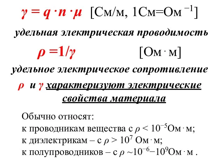 γ = q⋅n⋅μ [См/м, 1См=Ом −1] удельная электрическая проводимость ρ =1/γ