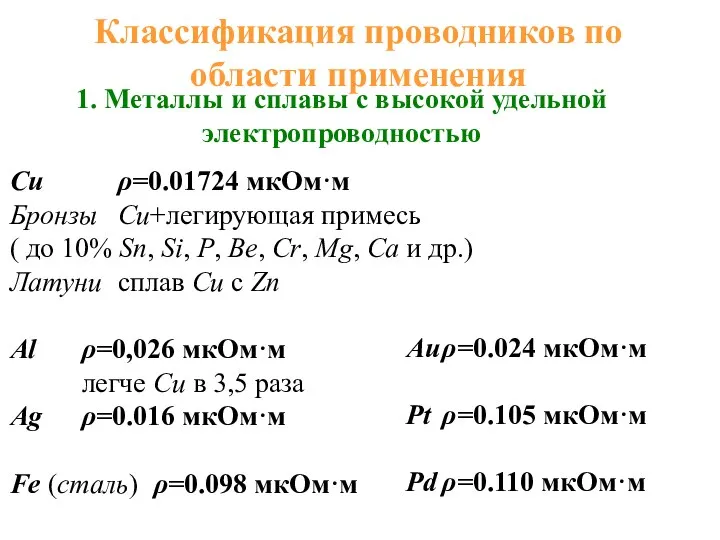 Классификация проводников по области применения 1. Металлы и сплавы с высокой