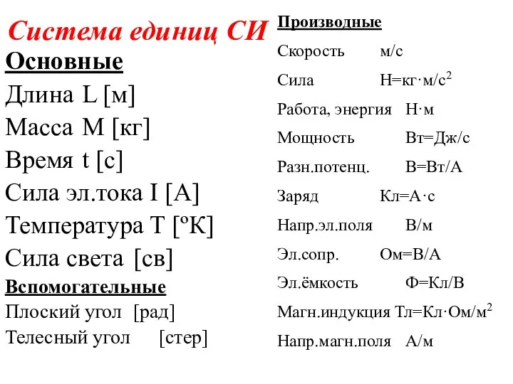 Система единиц СИ Основные Длина L [м] Масса М [кг] Время