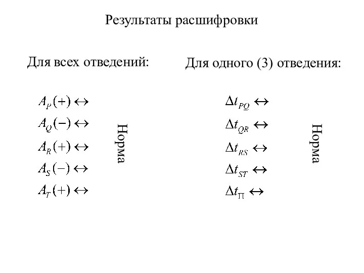 Результаты расшифровки Норма Норма Для всех отведений: Для одного (3) отведения: