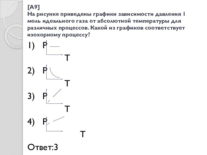 [A9] На рисунке приведены графики зависимости давления 1 моль идеального газа