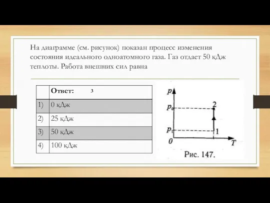 На диаграмме (см. рисунок) показан процесс изменения состояния идеального одноатомного газа.