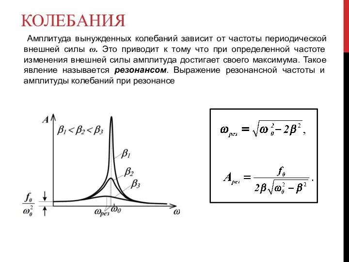 КОЛЕБАНИЯ Амплитуда вынужденных колебаний зависит от частоты периодической внешней силы ω.